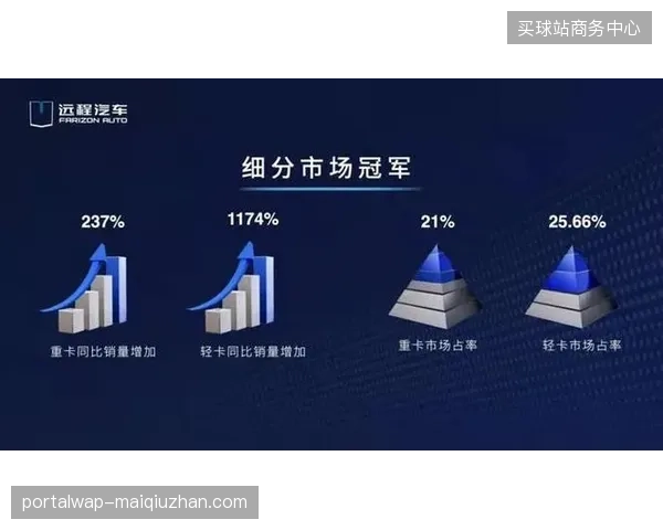 世界杯赛事远程制作渗透率激增,专业化运营团队缩减六成现场派遣 世界杯赛事远程制作渗透率激增,专业化运营团队缩减六成现场派遣